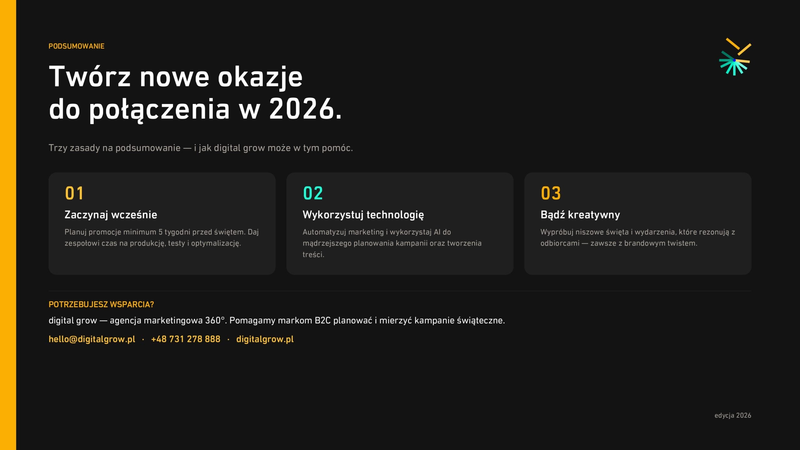 Twórz nowe okazje